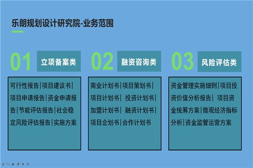 新余商業(yè)策劃書代寫與旅游開發(fā)項(xiàng)目策劃咨詢服務(wù)全解析